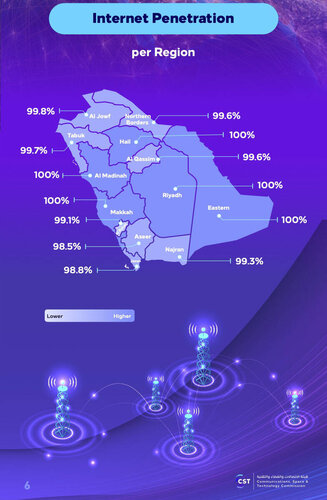 Saudi Arabia ranks among top G20 performers in mobile internet speeds, report finds