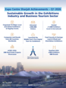 Expo Sharjah achieves record performance in Q1 2026 with 350,000 visitors and 1,500 exhibitors from 40 countries