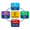 app-gehts.de