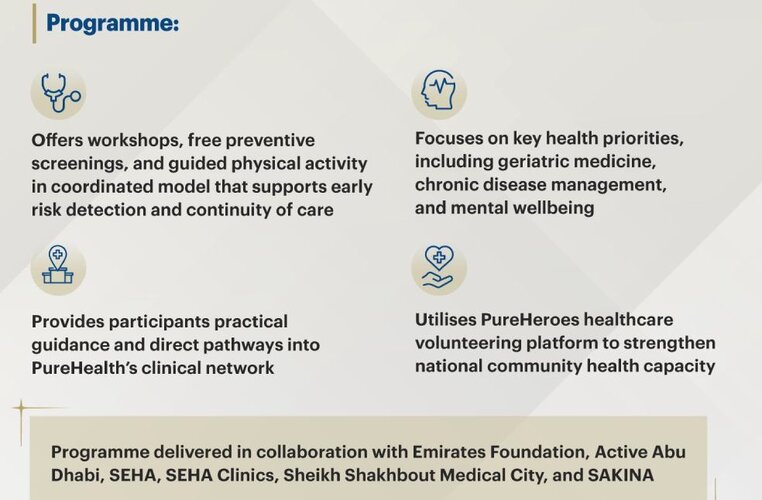 PureHealth, FDF launch Healthy Horizons program for Emirati seniors