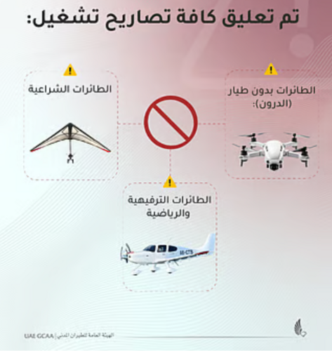 UAE's GCAA announces complete ban on all types of drones and light sports aircraft